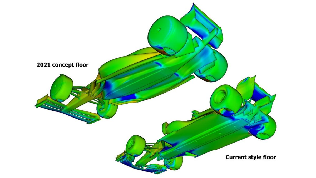 Туннели Вентури формула 1
