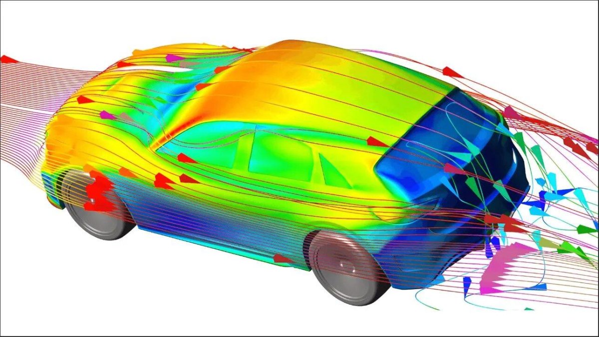 Аэродинамика Субару