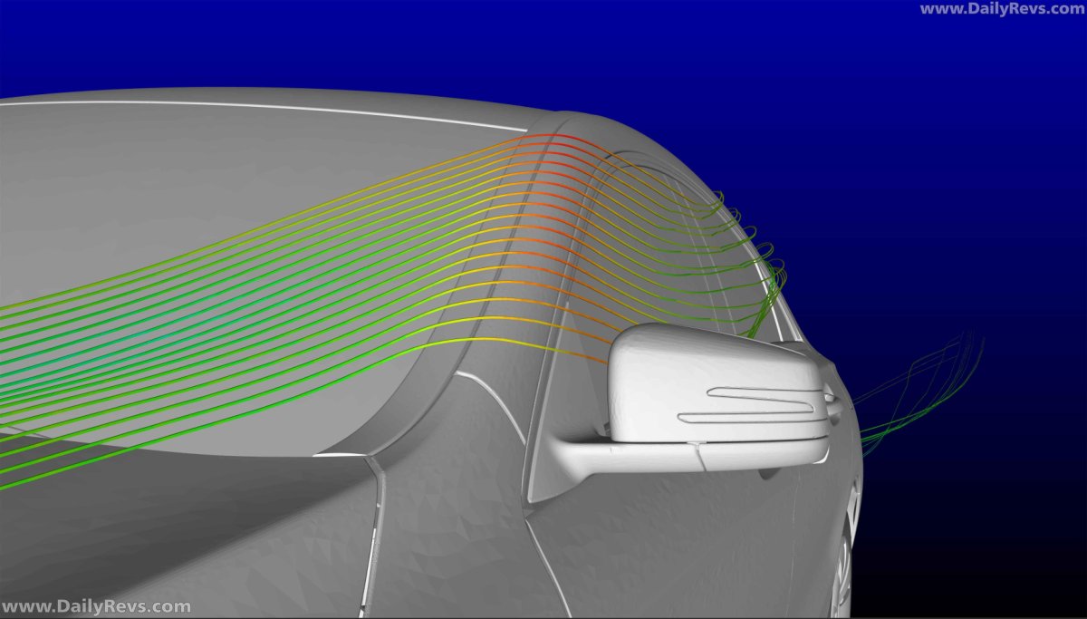 Аэродинамика автомобиля