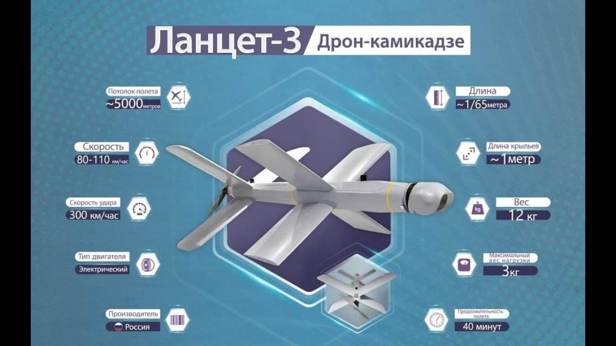 Ланцет 4 БПЛА