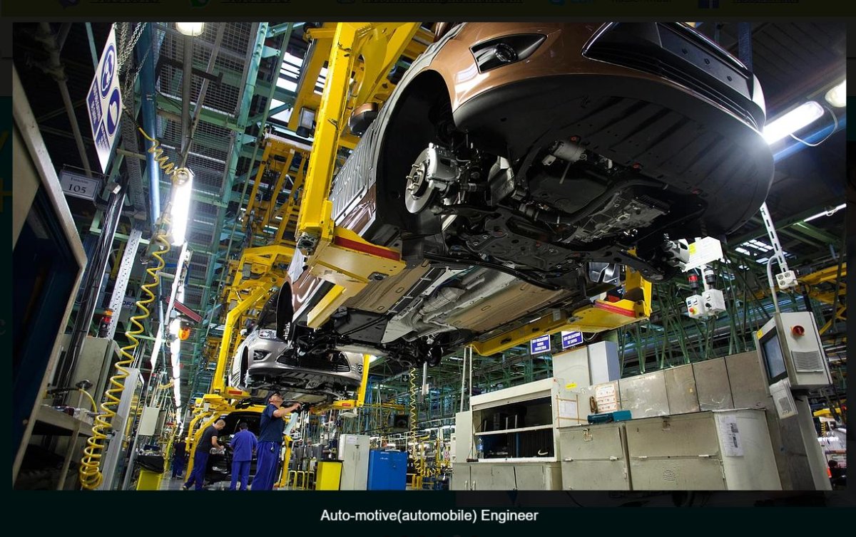 Машиностроение Испании