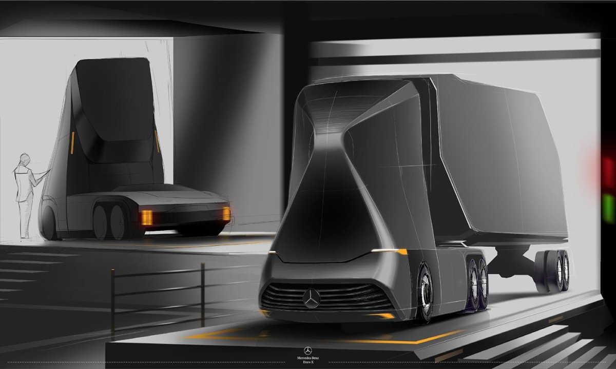 Mercedes-Benz Future Truck 2025
