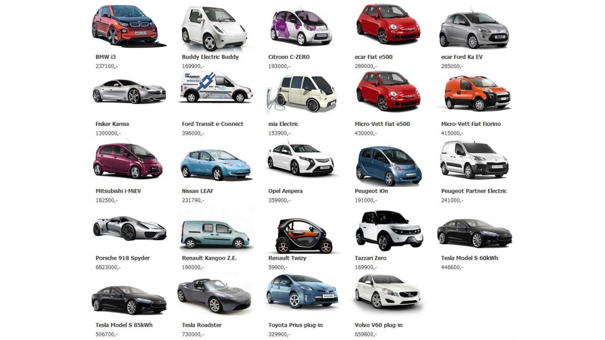 Ниссан 2022 Модельный ряд Модельный ряд