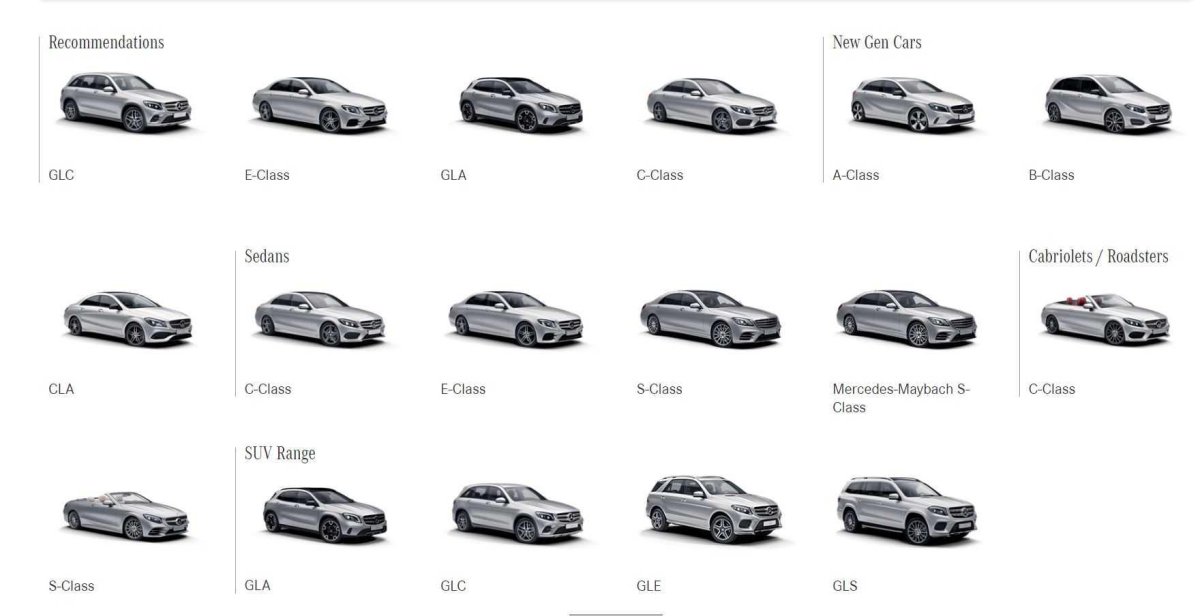 Кузова Мерседес с класса по годам w