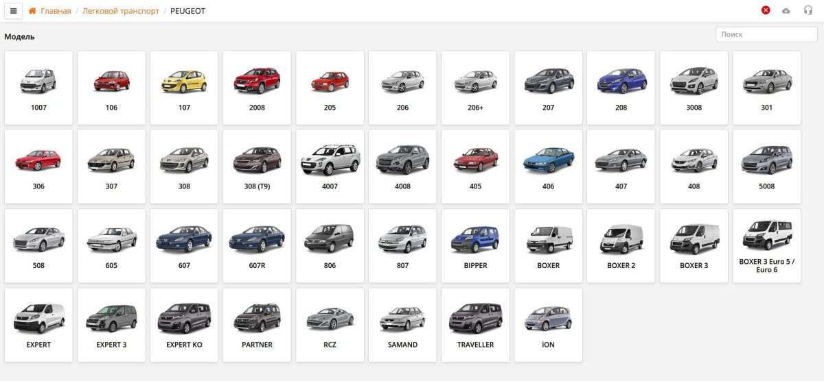 Пежо Модельный ряд 2023