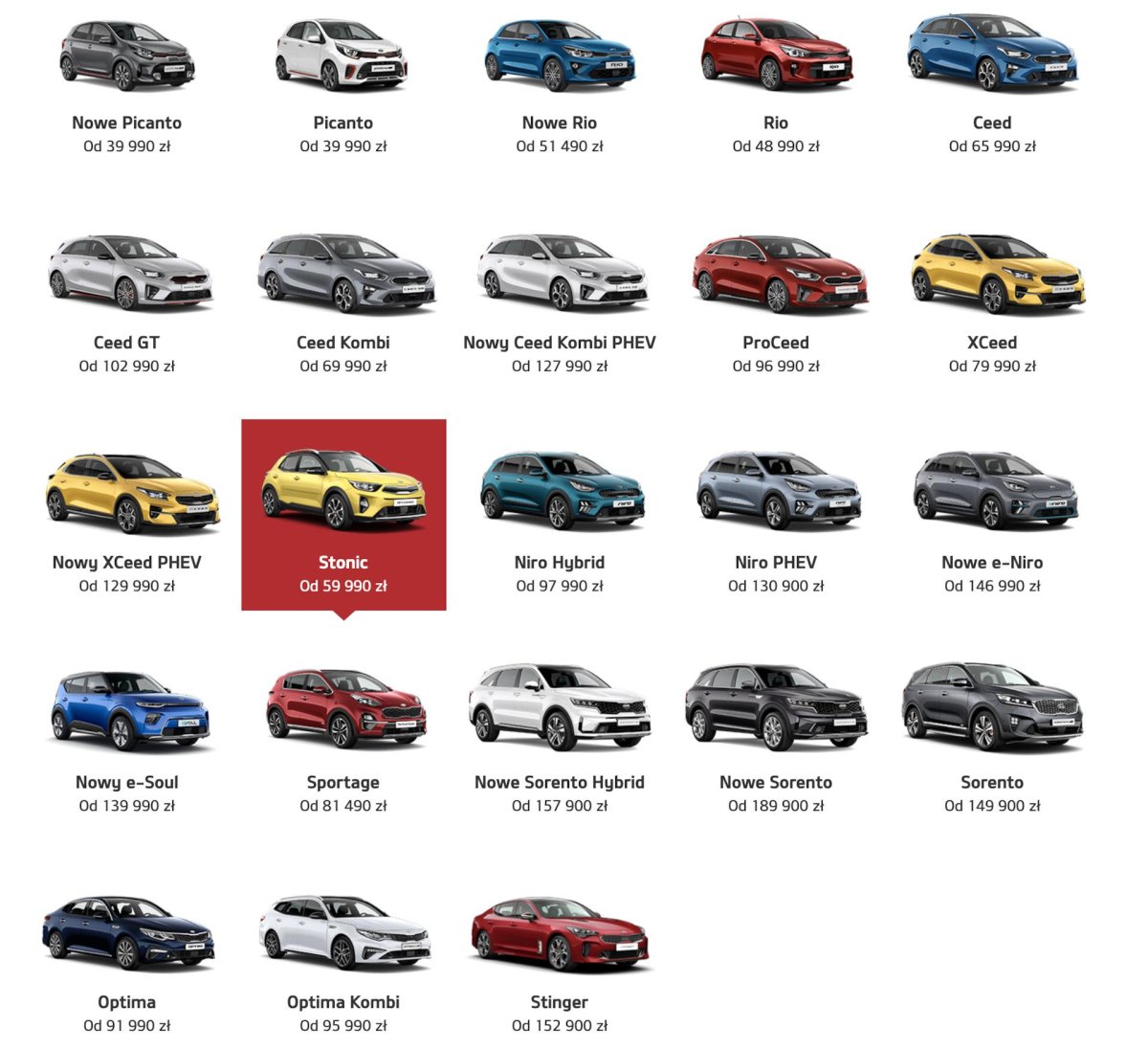 Модельный ряд Киа 2020-2021