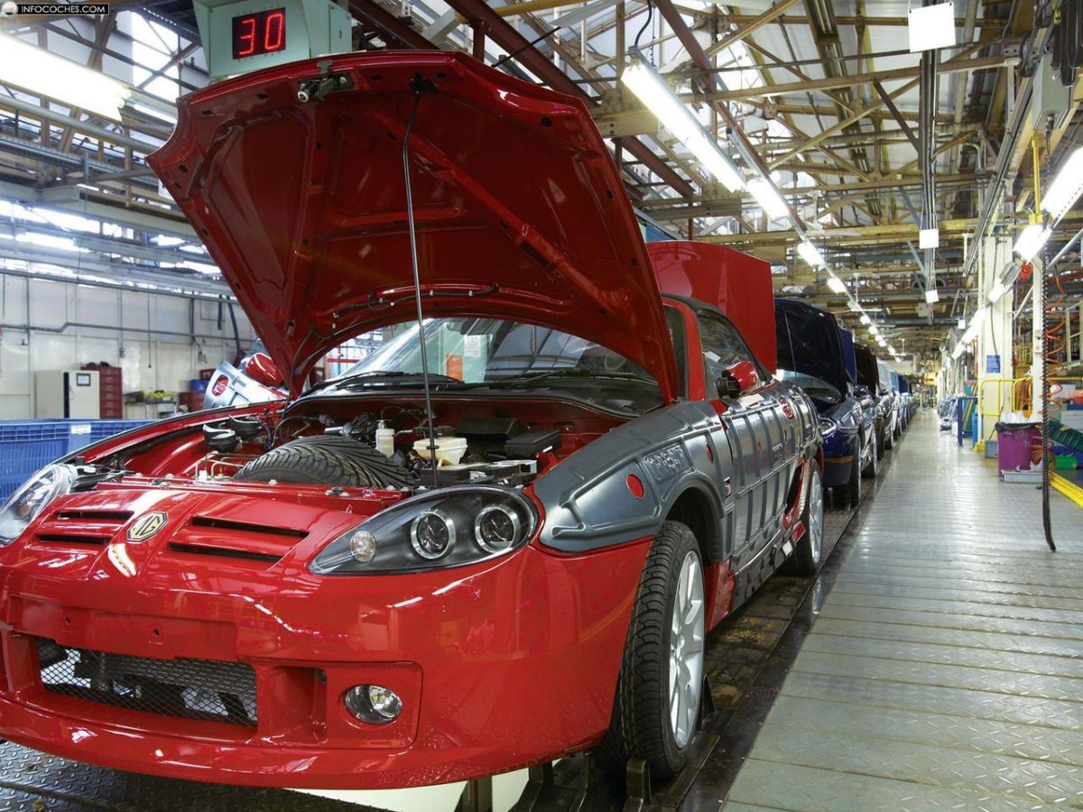 Производство автомобилей в Англии