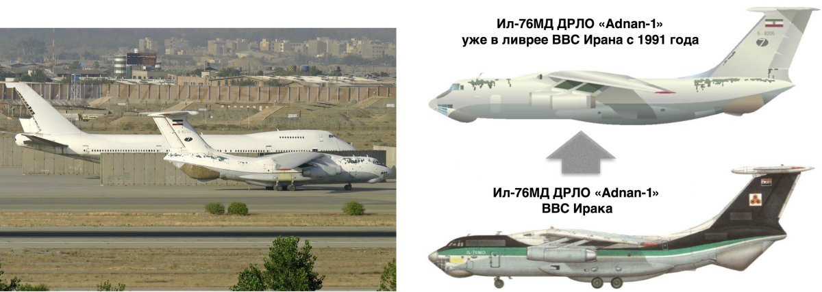 АН 124 И ил 76