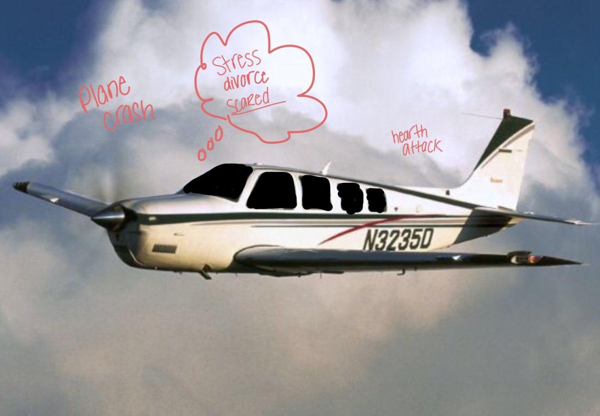 Самолет Бичкрафт Бонанза