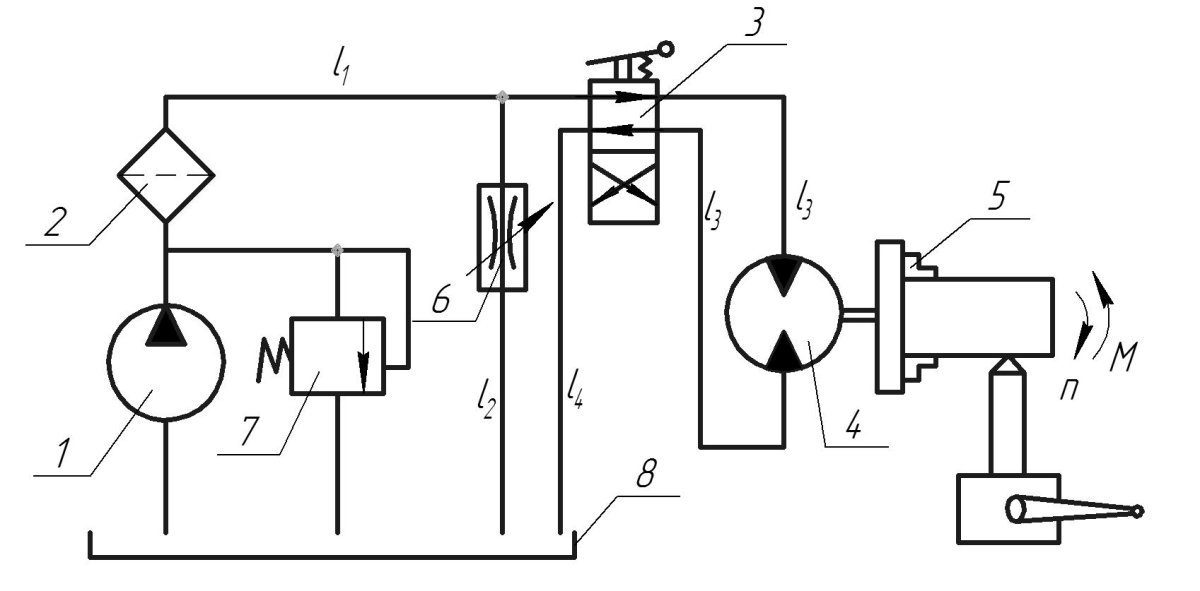 Гидравлическая схема фрезерного станка