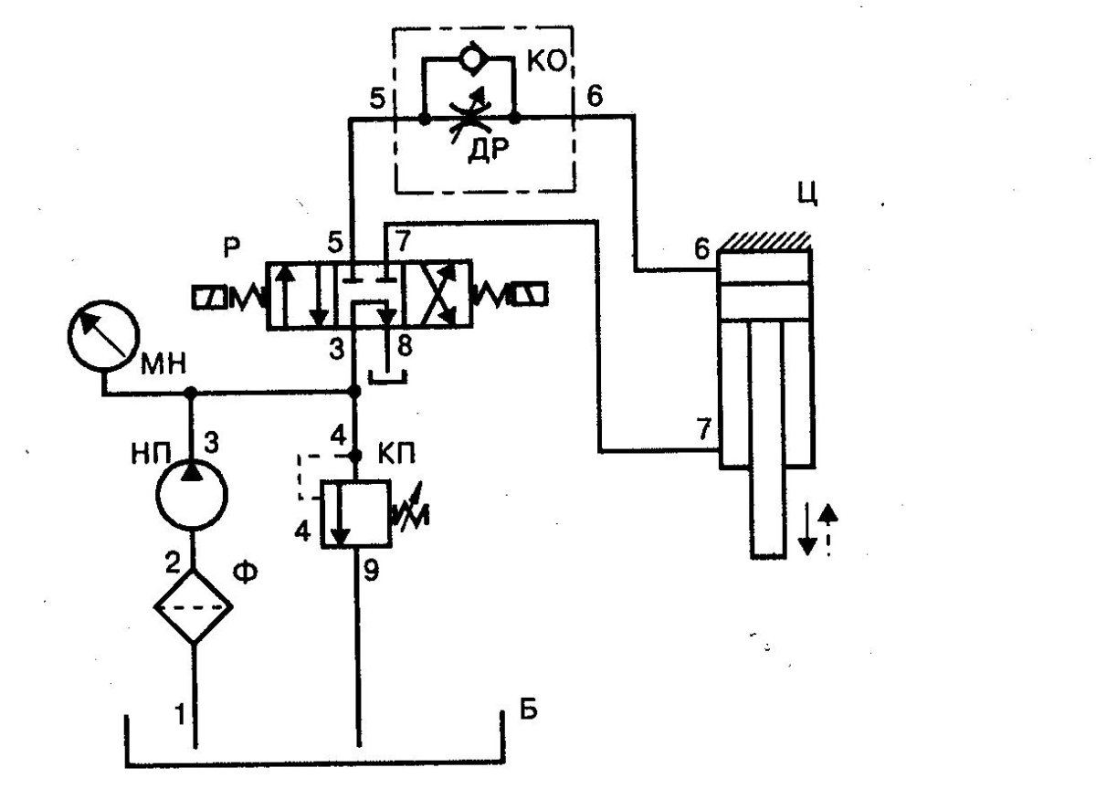 Схема гидравлическая соединений г4