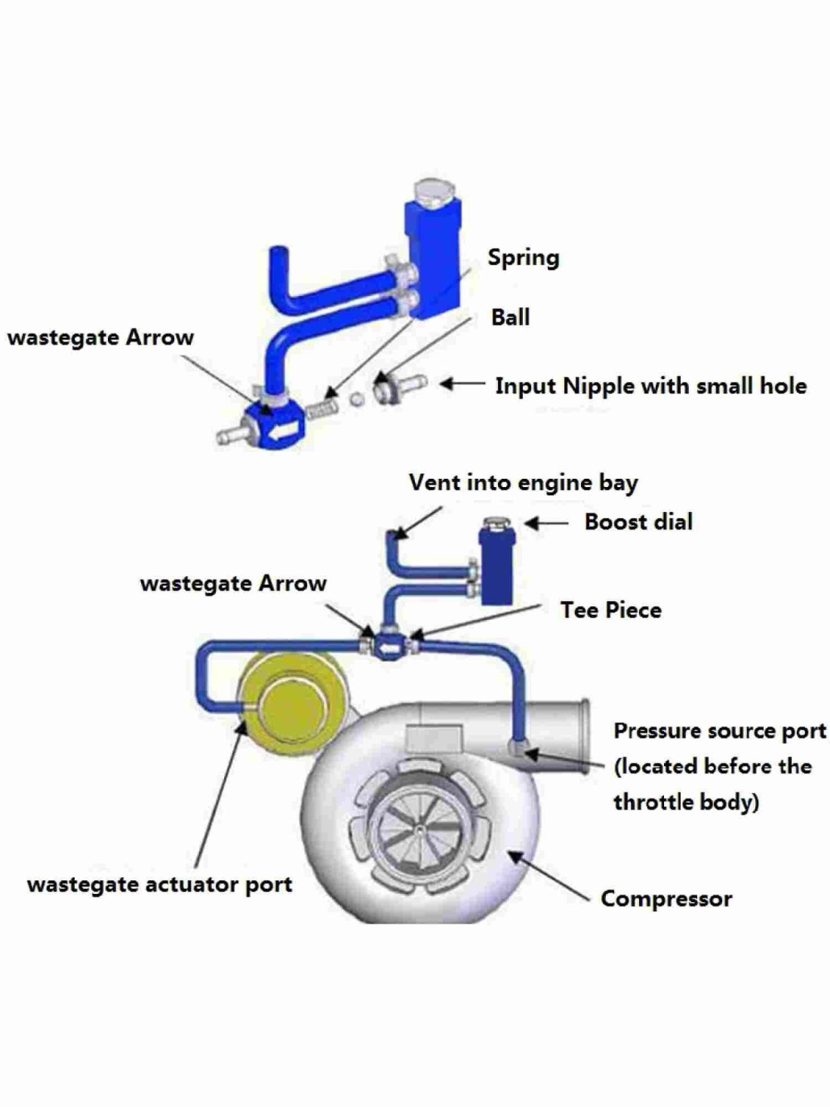 Схема подключения механического буст контроллера