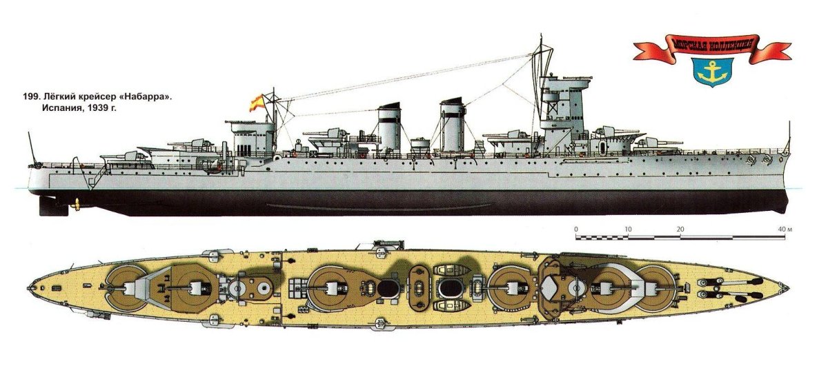 Рейна Виктория Эухения (крейсер)