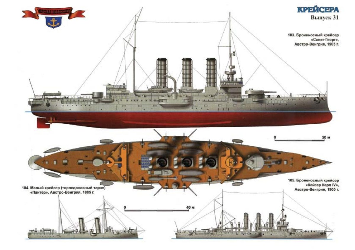 Броненосный крейсер Моделист-конструктор