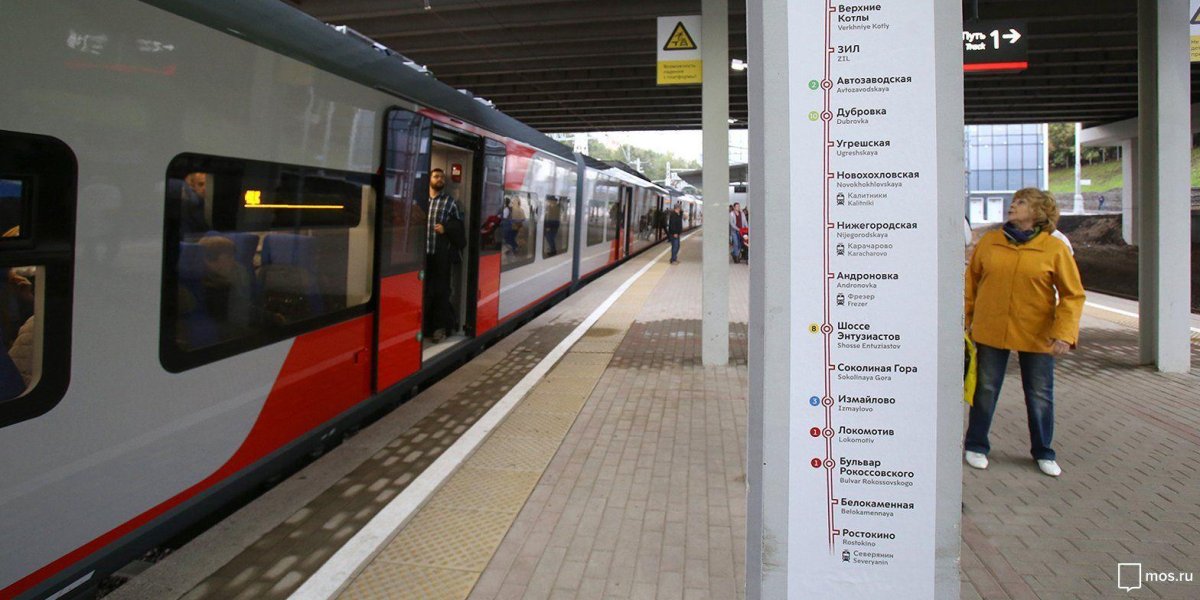 Угрешская (станция МЦК)