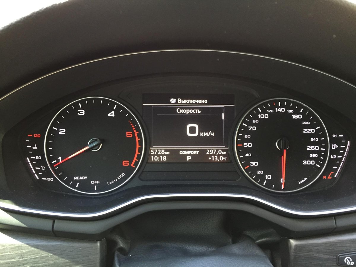 Приборная панель Ауди а4 б7