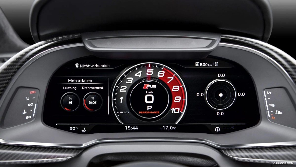 Спидометр Ауди р8