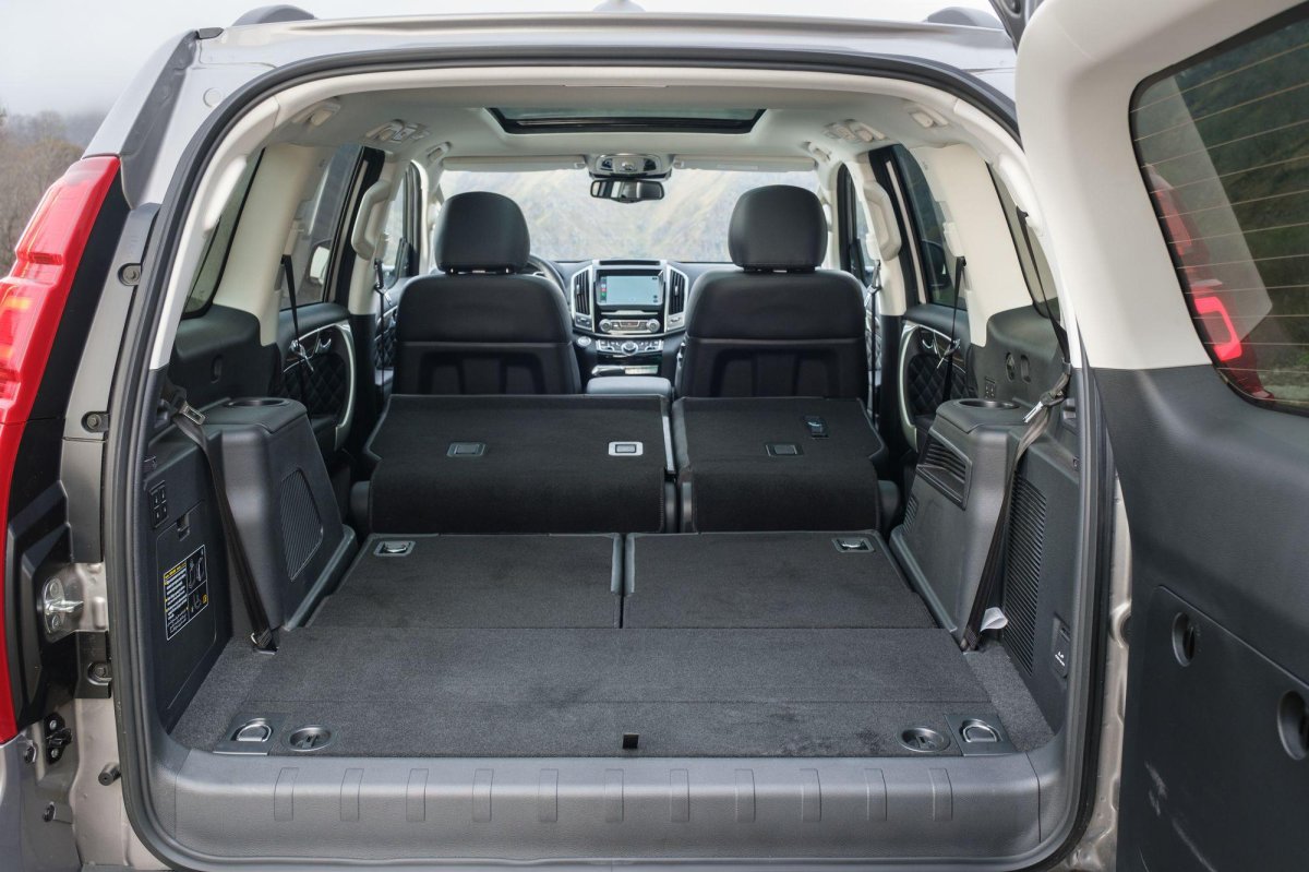 Хавал н9 багажник