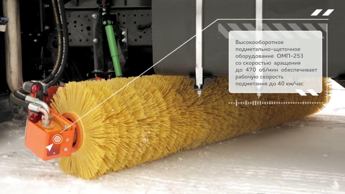 Средняя подметальная щетка омп253