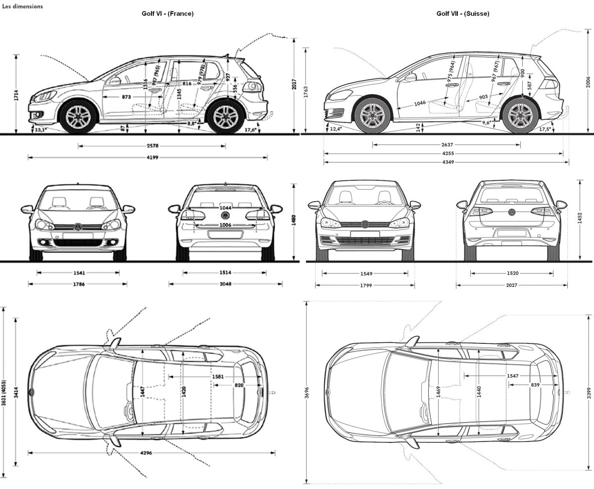 D4 диаметр схема