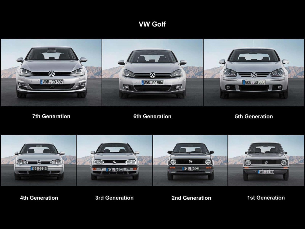 Гольф поколения по годам