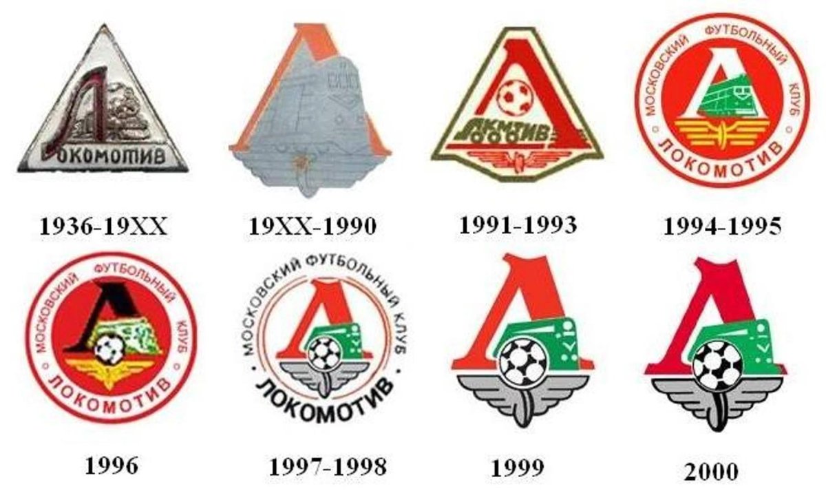 История эмблемы ФК Локомотив Москва