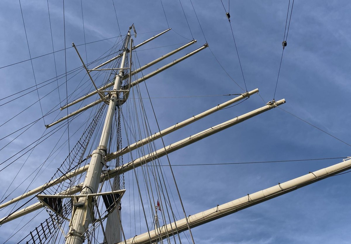 ФОК грот бизань мачты