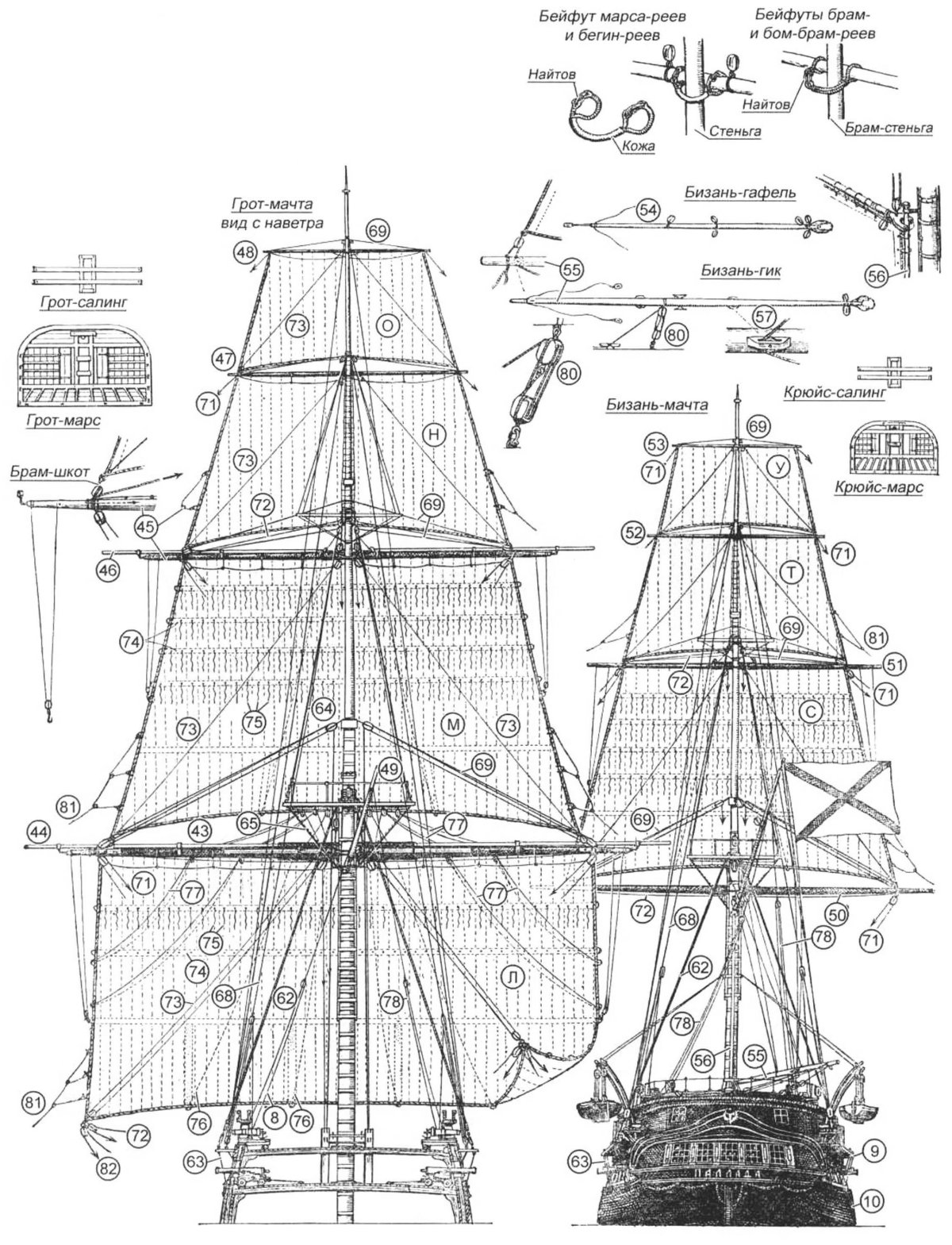 Такелаж и рангоут черная Жемчужина чертежи