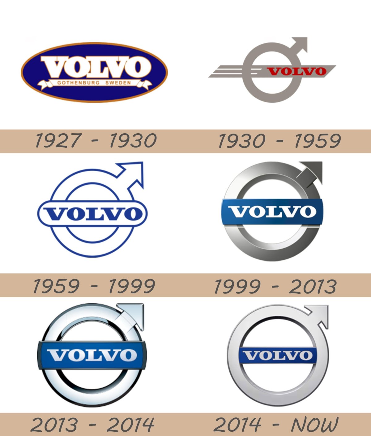 Volvo logo 1999