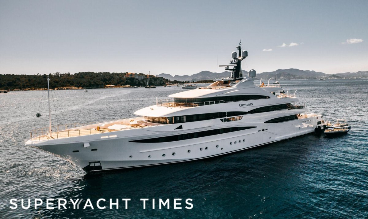 Мегаяхты 80 метров