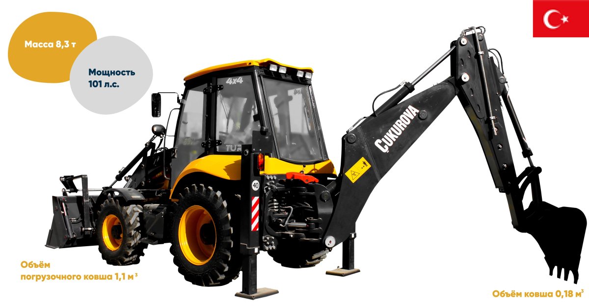 Чукурова 888 экскаватор погрузчик