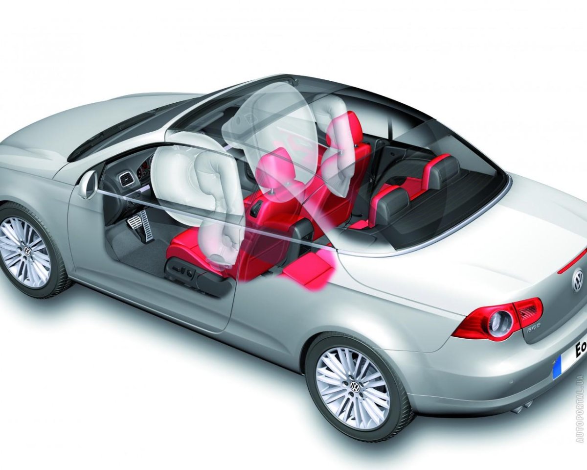 Кузов автомобиля, системы пассивной безопасности