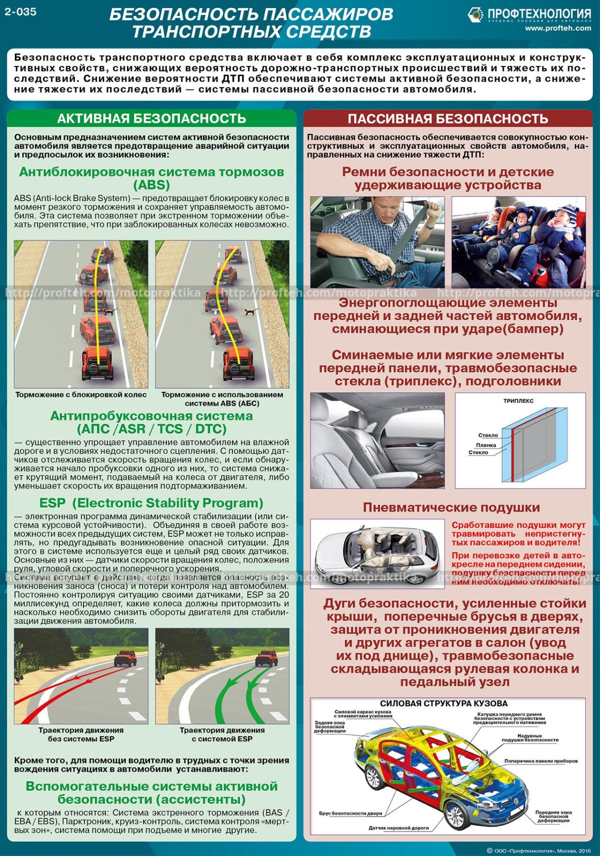 Безопасность пассажиров транспортных средств