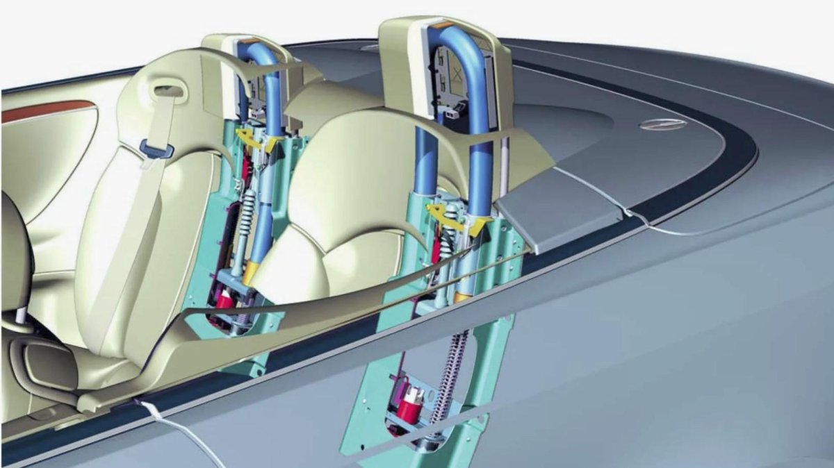 Системы пассивной безопасности автомобиля ремни