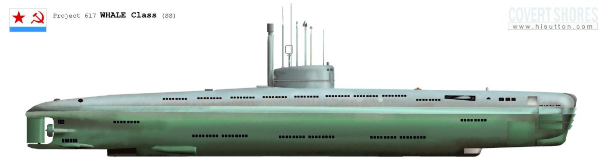 Подводная лодка проекта 617