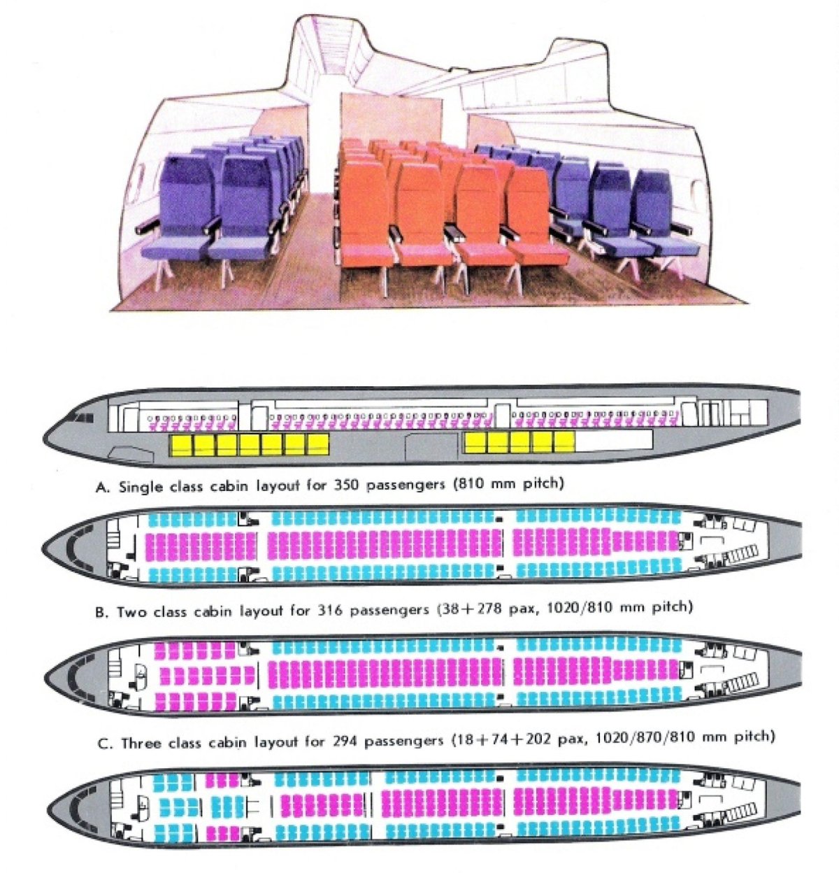 Антонов пассажирский самолет АН 218