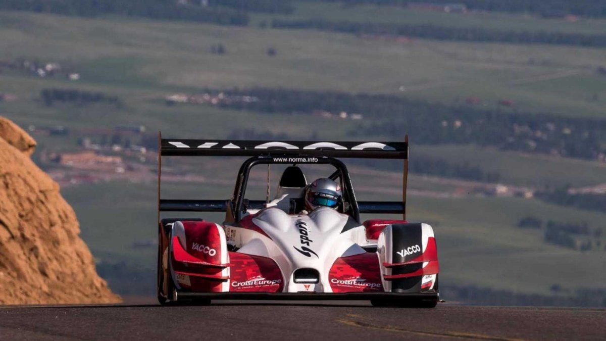 Пайкс пик трасса