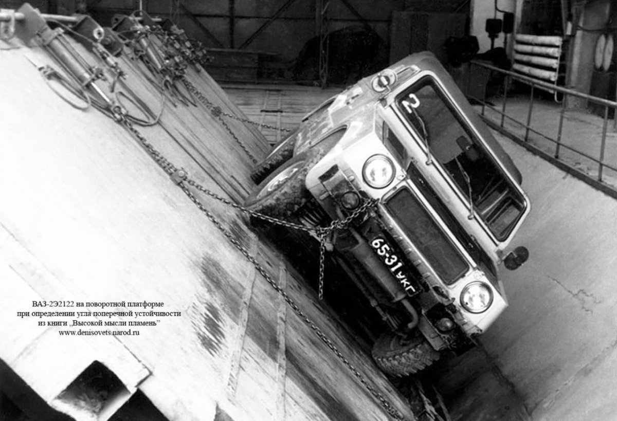 Интересные машины Тольятти