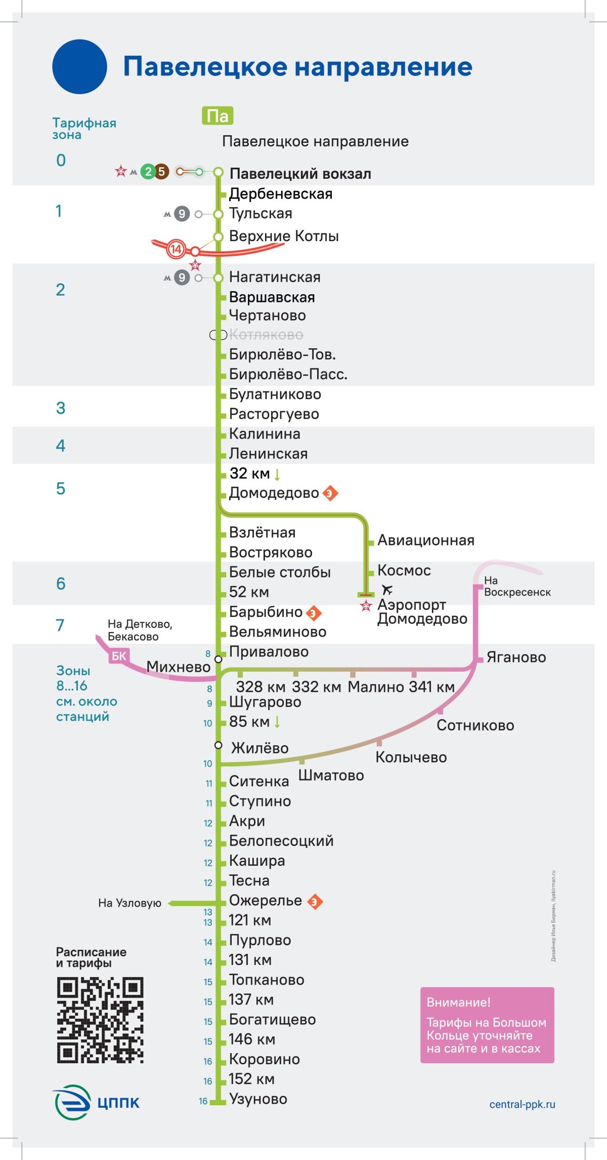 Павелецкое направление электричек схема