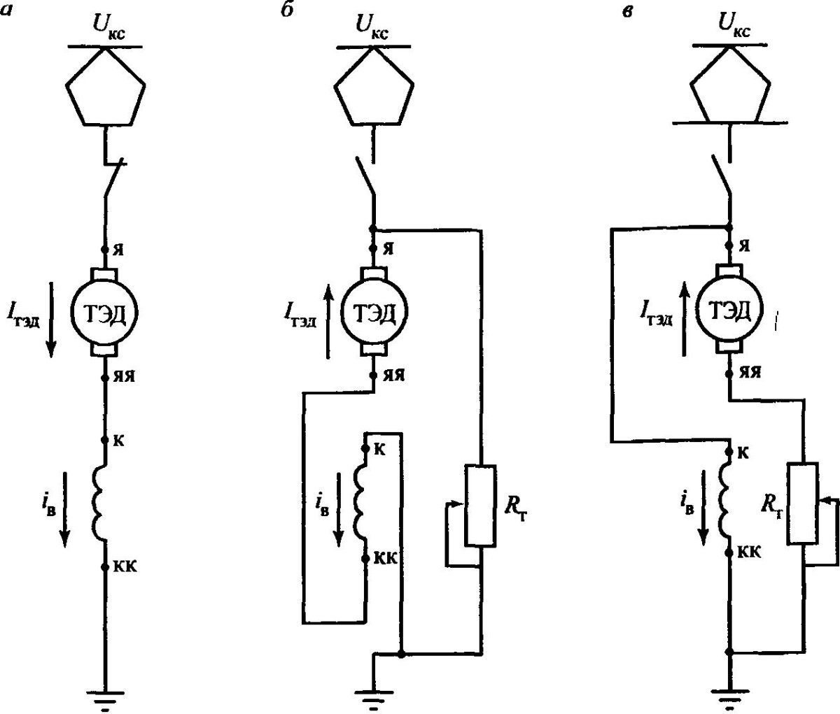Схема реостатного торможения