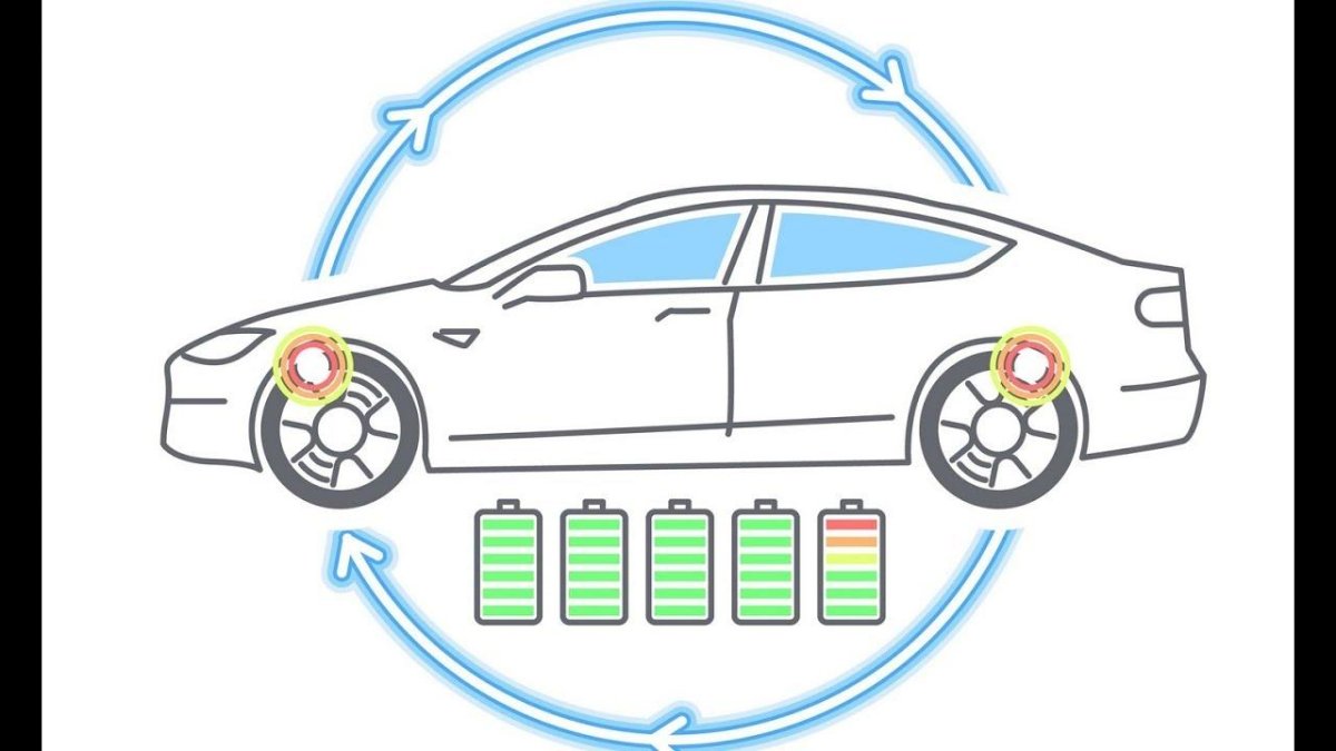 Рекуперация электромобиля