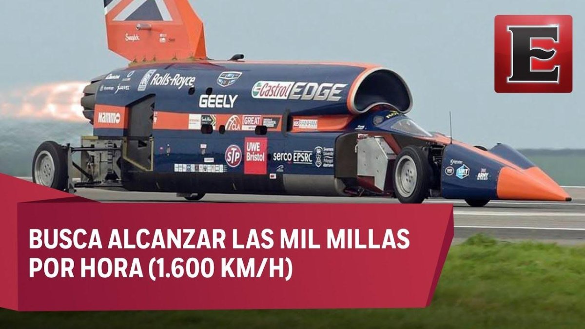 Болид Thrust SSC