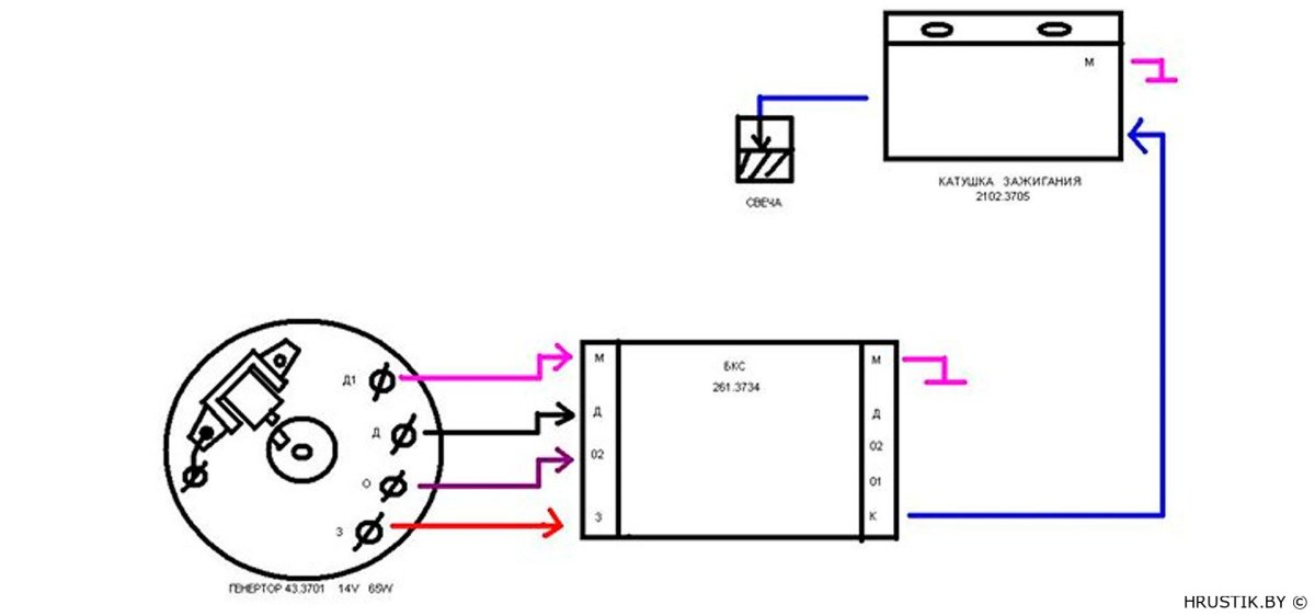 ИЖ Планета 6 вольт схема зажигания