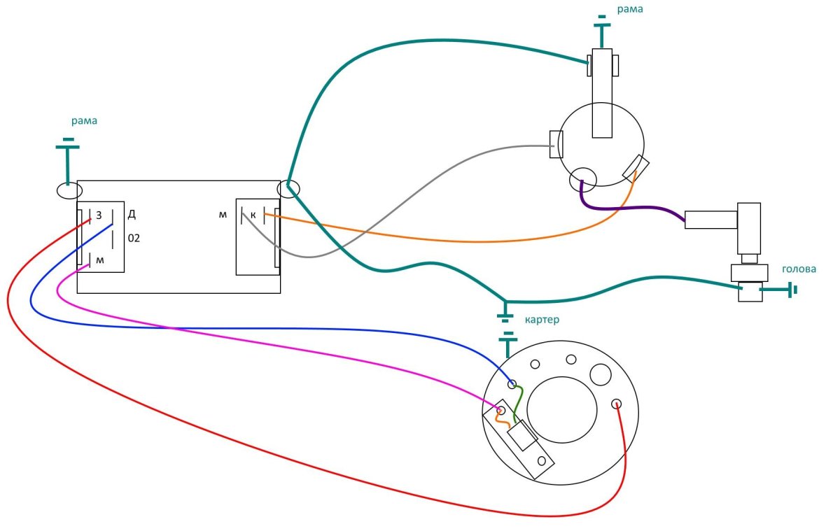 Схема подключения мотоцикла Минск 12 вольт