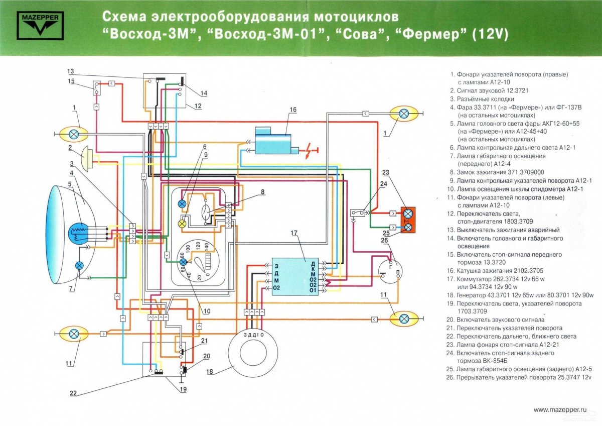 Схема зажигания мотоцикла Восход 3м