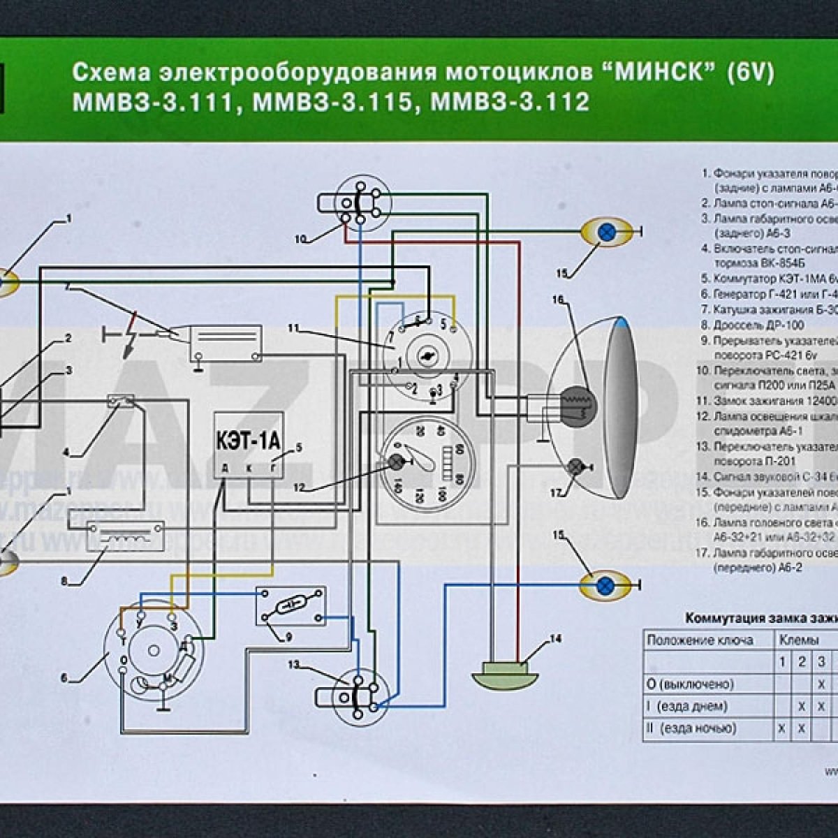 Схема электрооборудования мотоцикла Минск 6 вольт