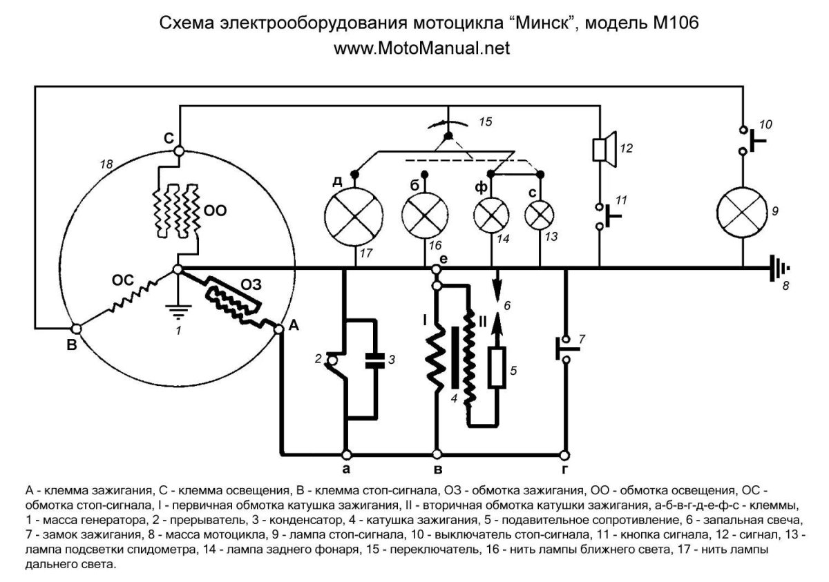 Схема электрооборудования мотоцикла Минск м103