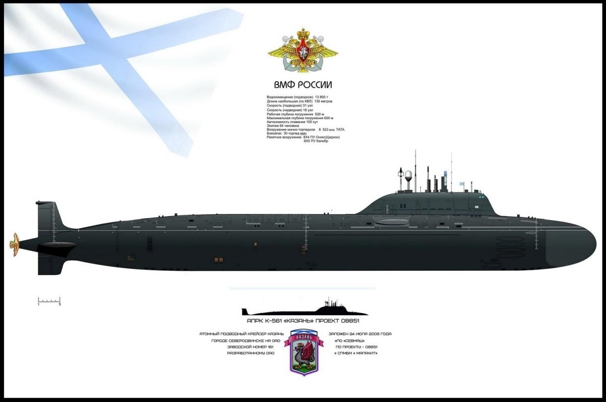 Подводные лодки проекта 885м ясень-м