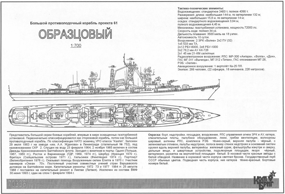 Миноносец лейтенант Бураков чертежи