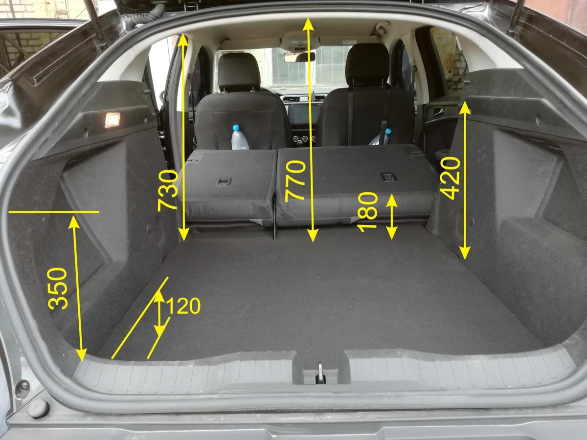 Габариты багажника Рено аркана